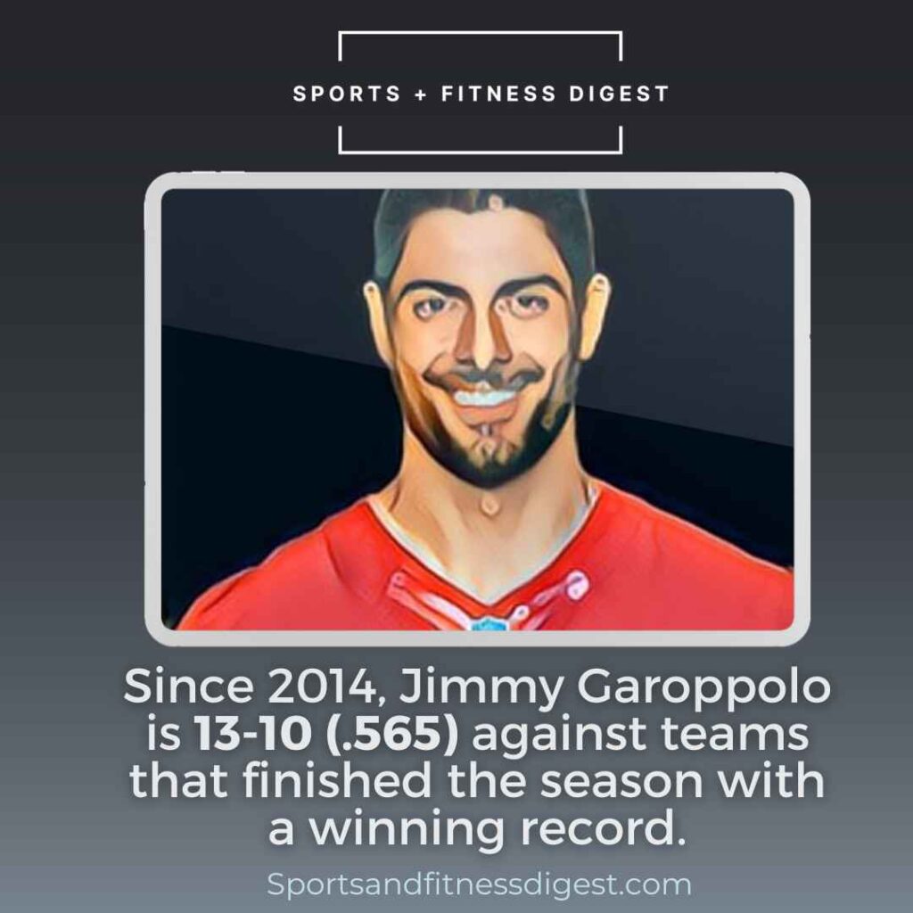 Jimmy Garoppolo record vs winning teams - graphic