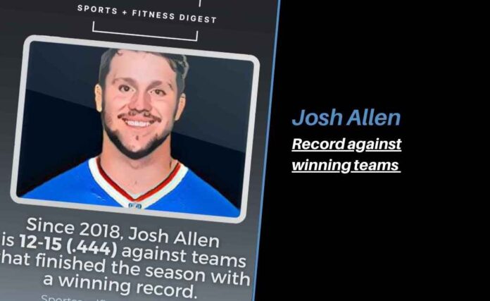 Josh Allen record against winning teams