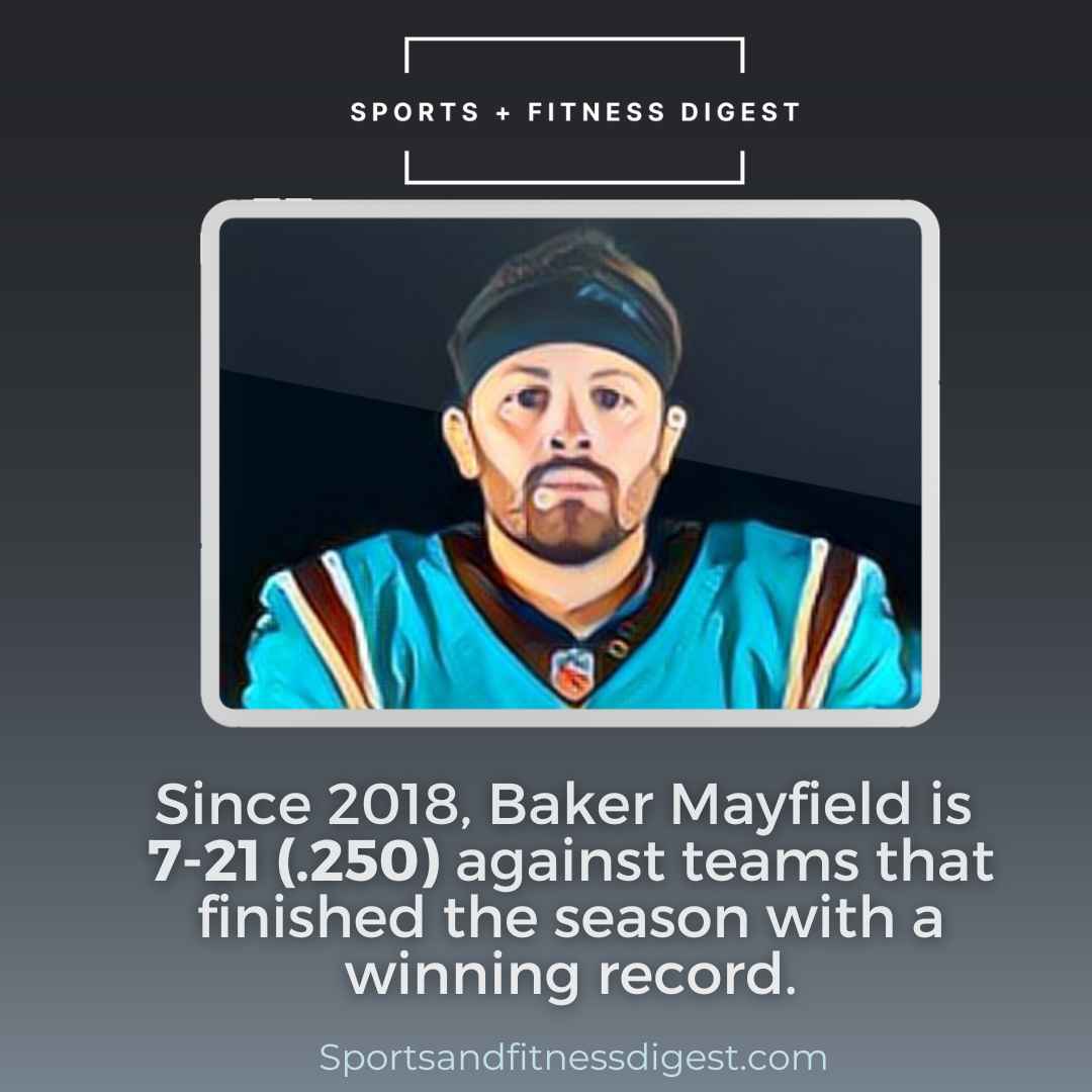 Baker Mayfield Record against winning teams