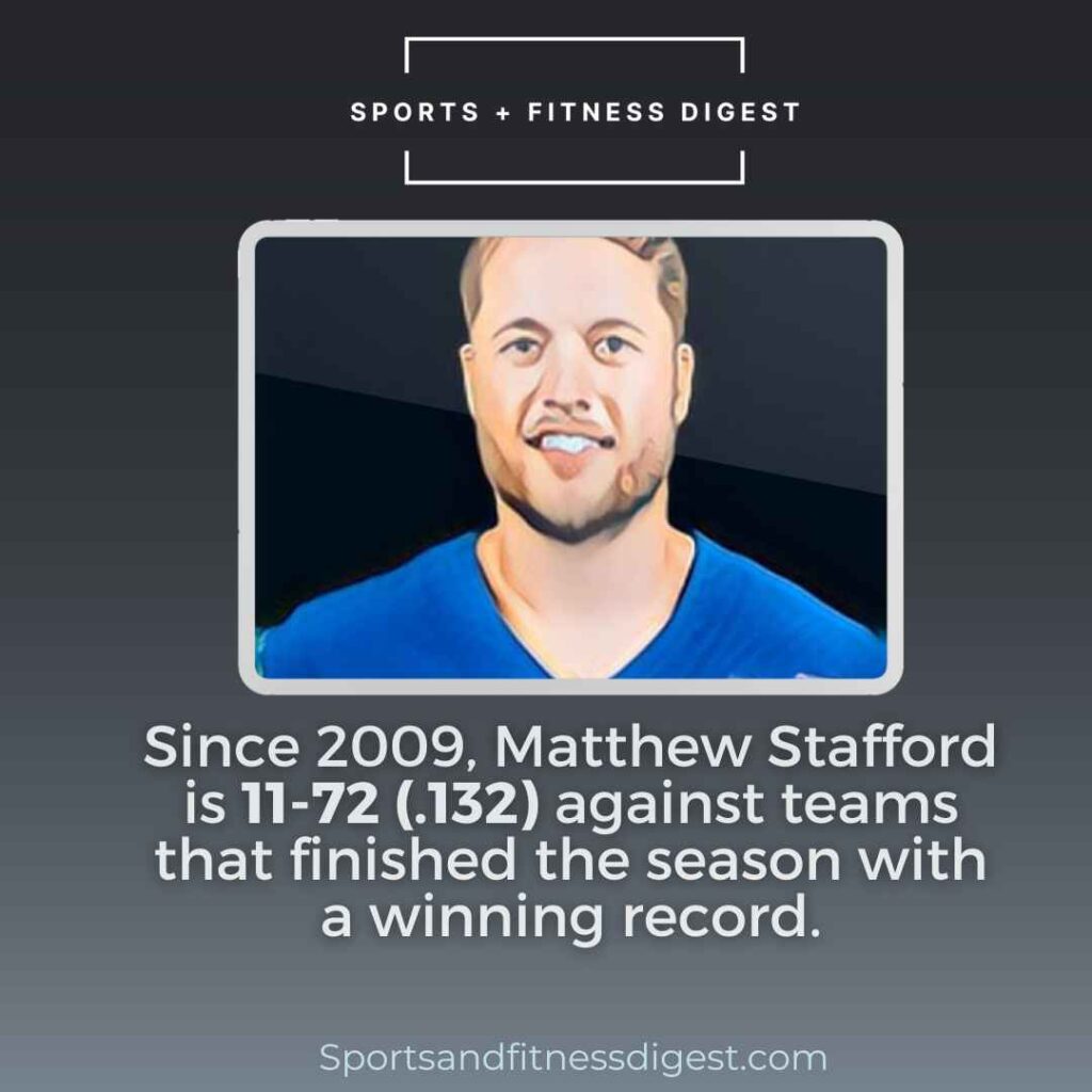 Matthew Stafford record vs winning teams - graphic