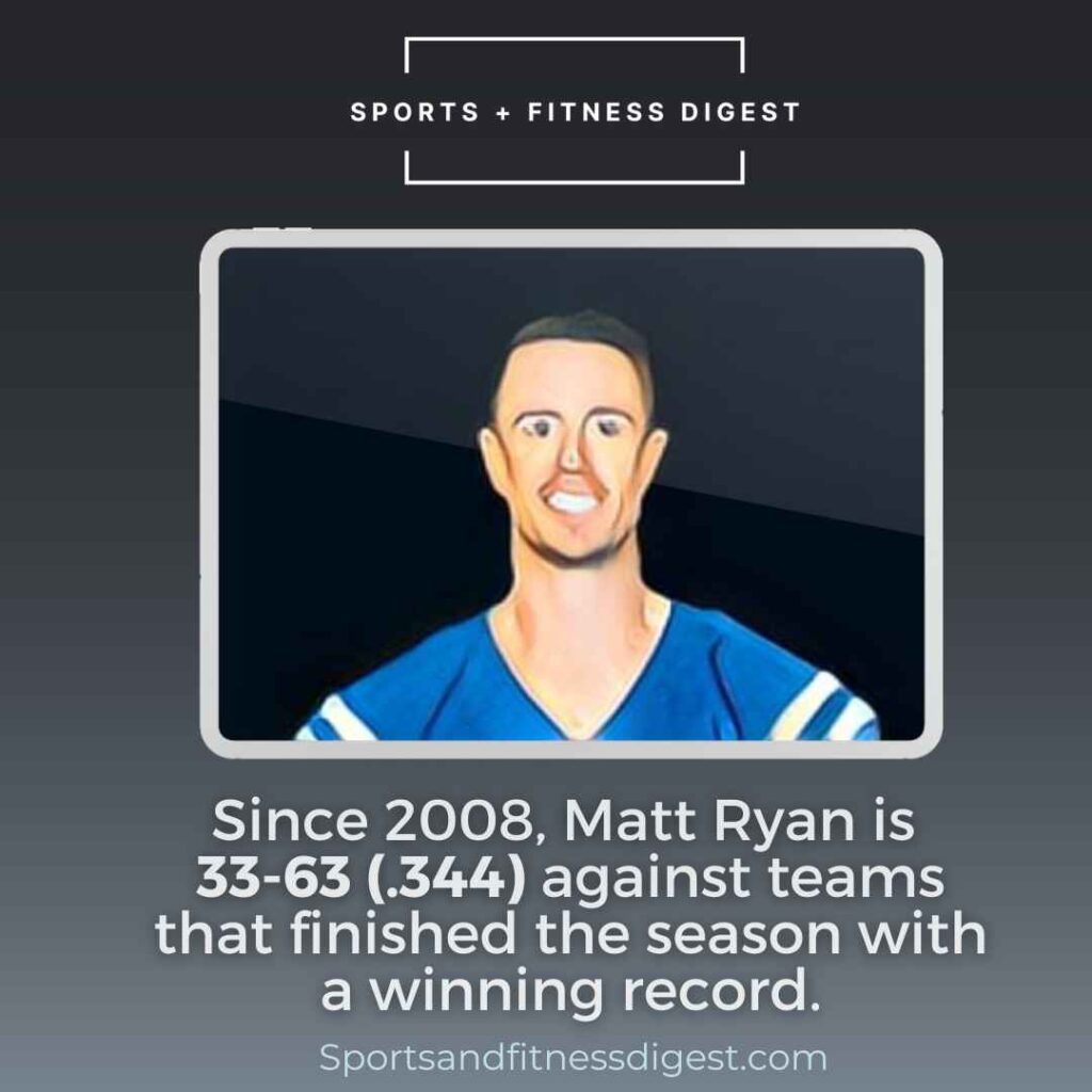 Matt Ryan record vs winning teams - graphic