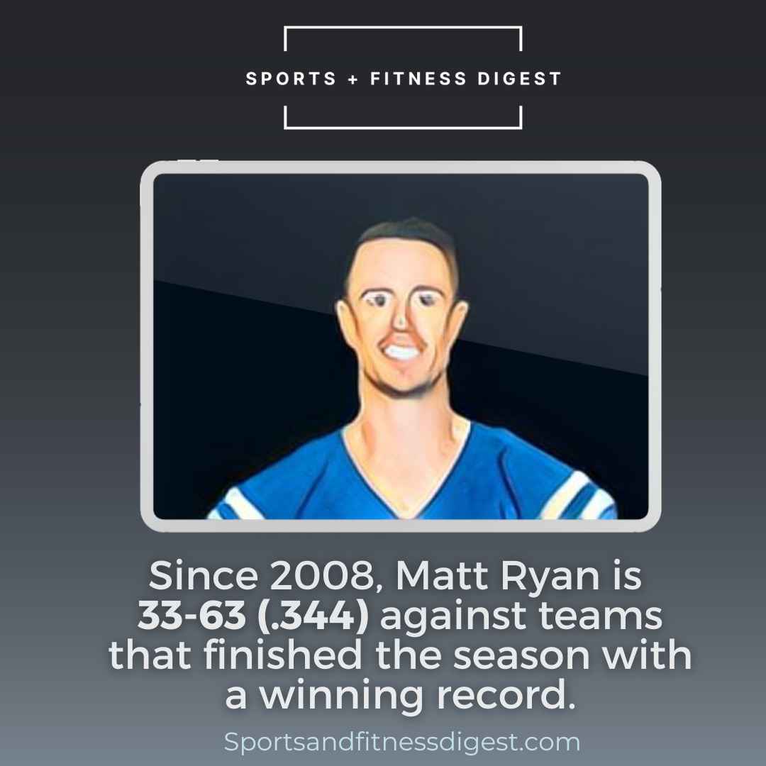 Matt Ryan Record against winning teams