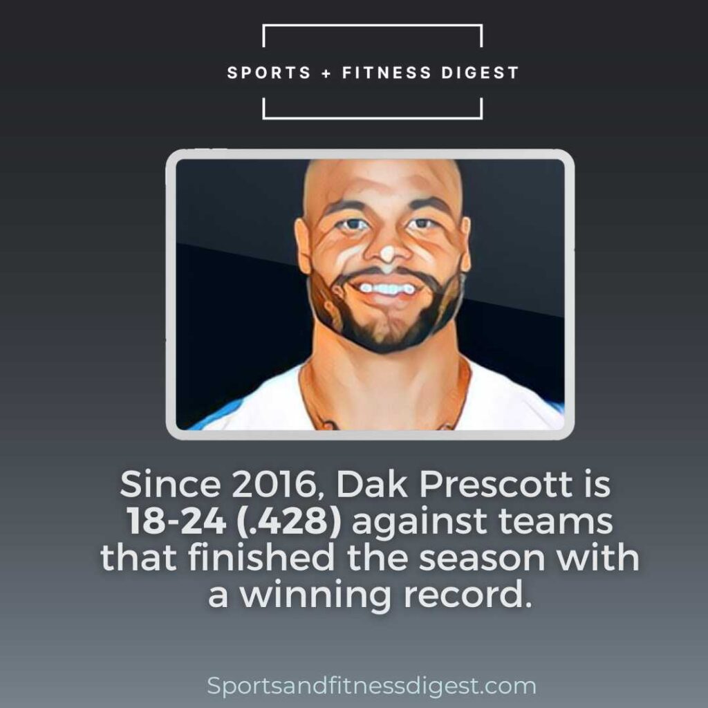 Dak Prescott record vs winning teams graphic