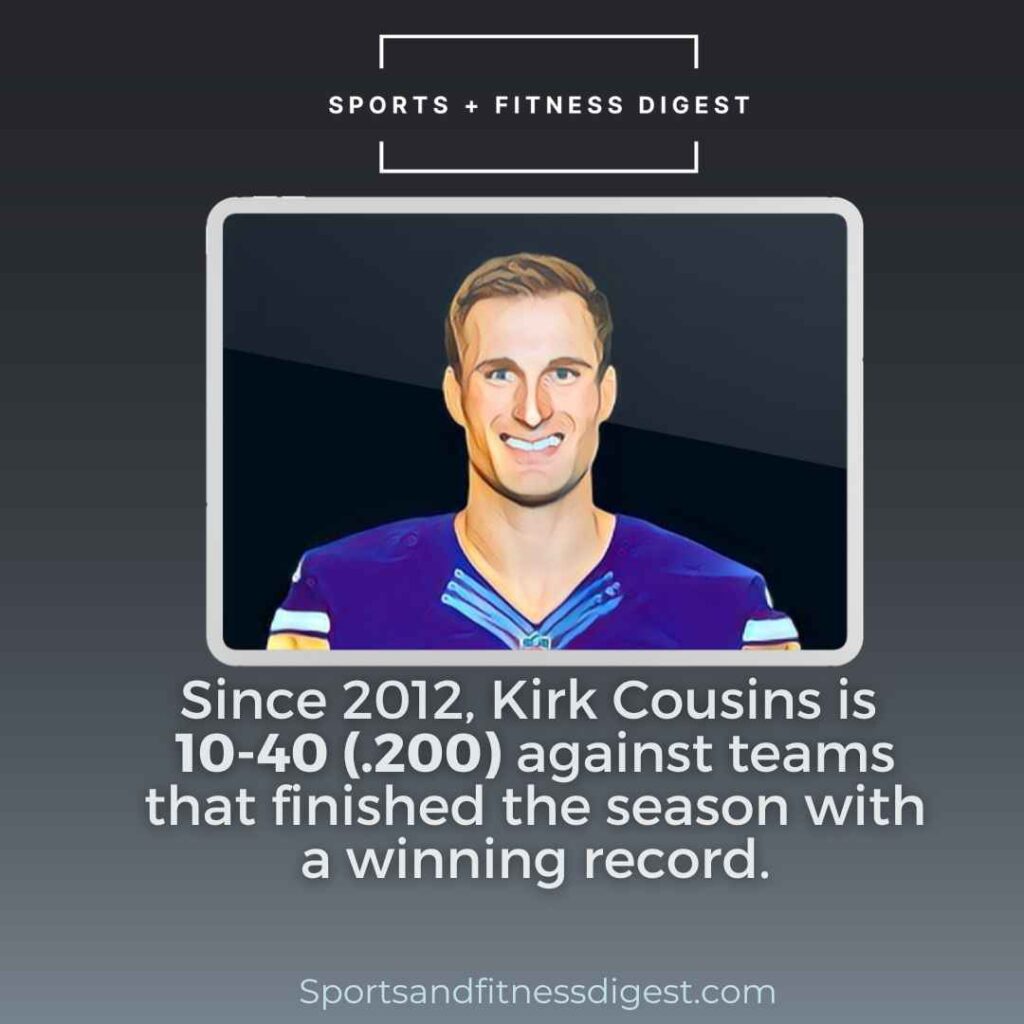 Kirk Cousins record vs winning teams - graphic