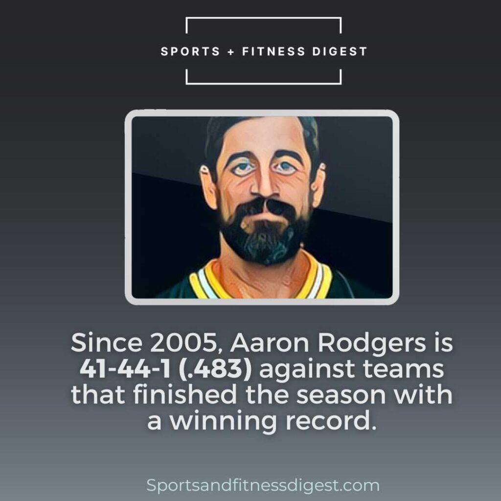 Aaron Rodgers record against winning teams