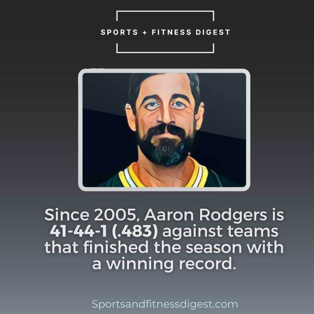 Aaron Rodgers Record against winning teams